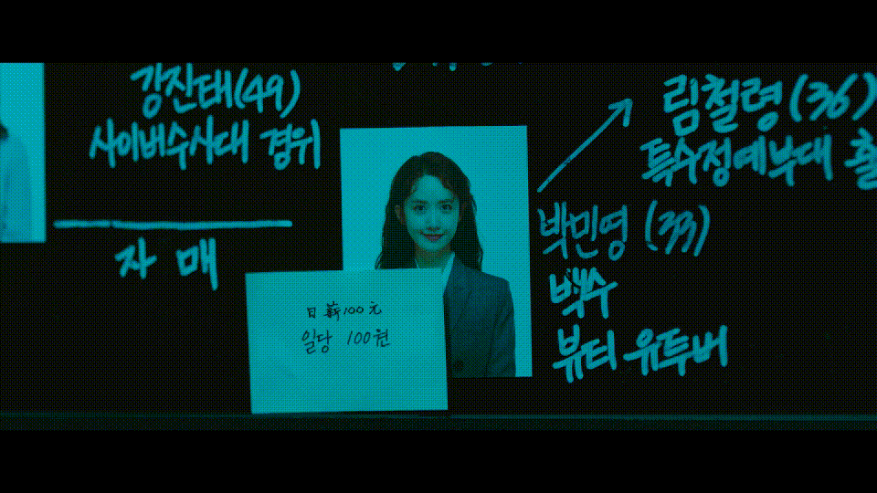 共助2：国际/机密同盟2/秘密任务2[DIY 简繁韩四特效字幕].Confidential.Assignment.2.International.2022.1080p.WEB-DL.AAC.H264-TAG 7.87GB-5.gif