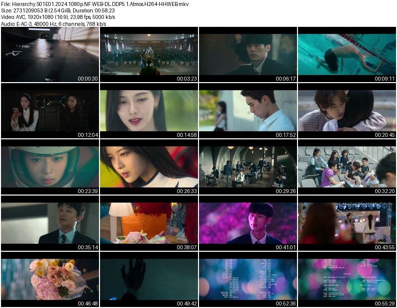 名校的阶梯 [全7集][中字].Hierarchy.S01.2024.1080p.NF.WEB-DL.DDP5.1.Atmos.H264-TAG 20.02GB-2.jpg