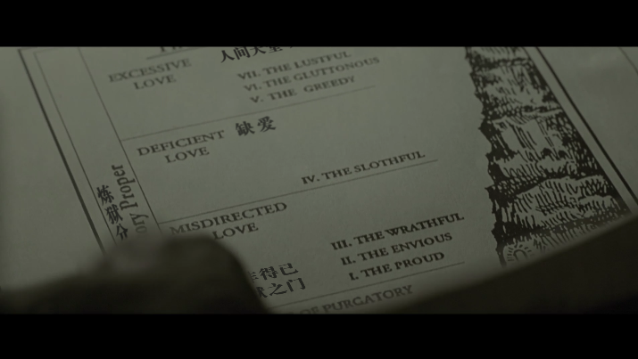 七宗罪 / 火线追缉令(台) / 7宗罪 / Seven [DIY次时代国配/台配/官译字幕/国配特效/双语特效].Se7en.1995.2160p.UHD.Blu-ray.HDR10.HEVC.DTS-HD.MA.5.1-TAG 92.35GB-13.png