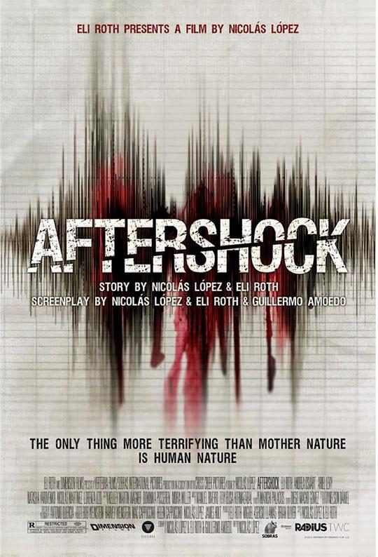 劫后余生 [简繁英字幕].Aftershock.2012.1080p.BluRay.x264.DTS-QuickIO 7.20GB-1.png