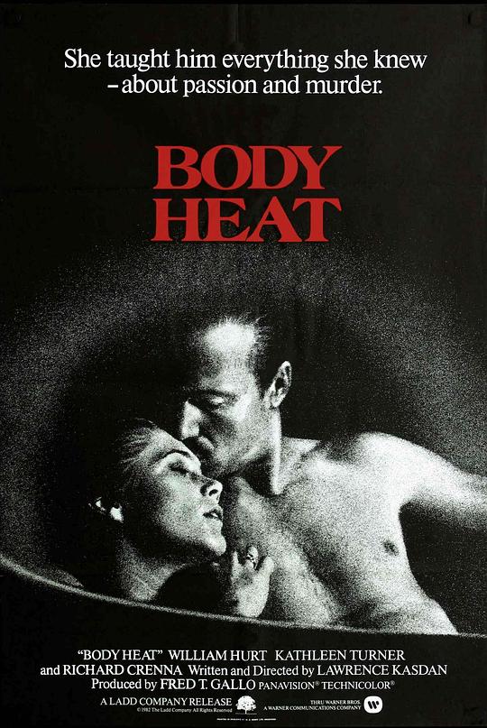 体热 [国英多音轨/简繁英字幕].Body.Heat.1981.1080p.BluRay.REMUX.AVC.TrueHD.5.1-DreamHD 14.06GB-1.png