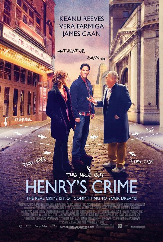 亨利的罪行 [简繁英字幕].Henrys.Crime.2010.1080p.BluRay.x265.10bit.DTS-HD.MA.5.1-ParkHD 8.92GB-1.png