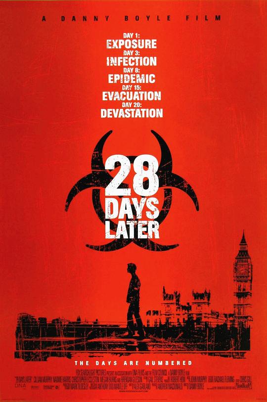 惊变28天 [中英字幕].28.Days.Later.2002.BluRay.1080p.x265.10bit-SSDSSE 3.69GB-1.png